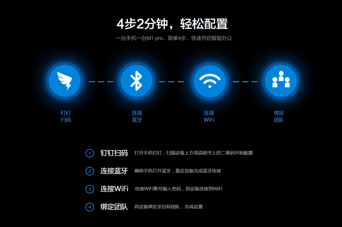 钉钉M1 pro智能考勤机