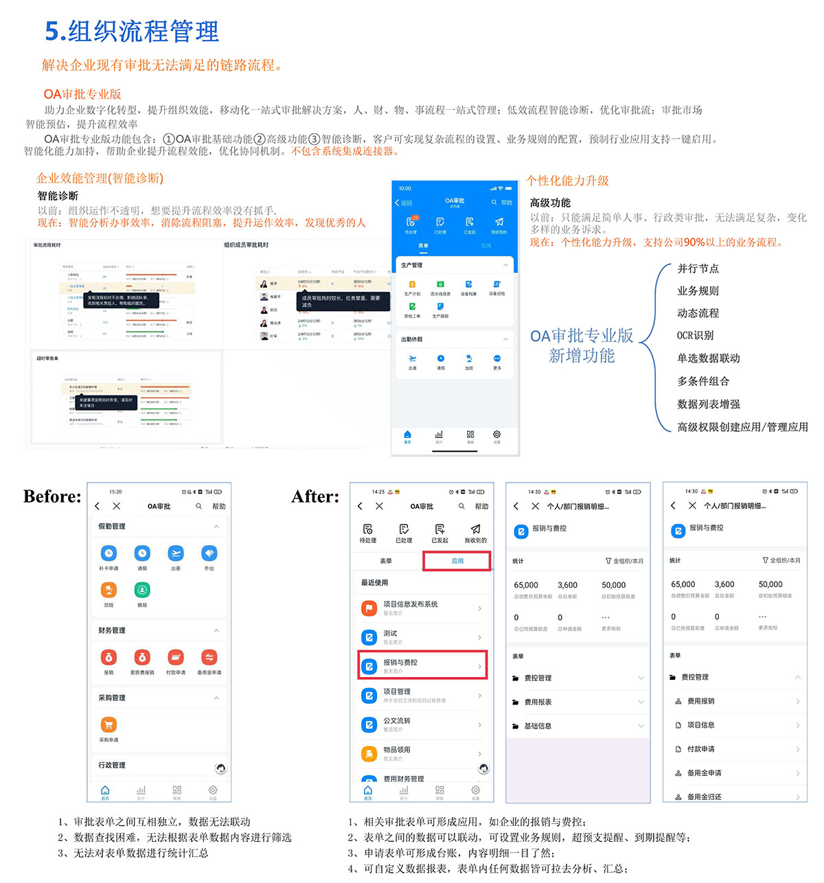 专业版产品介绍(5)